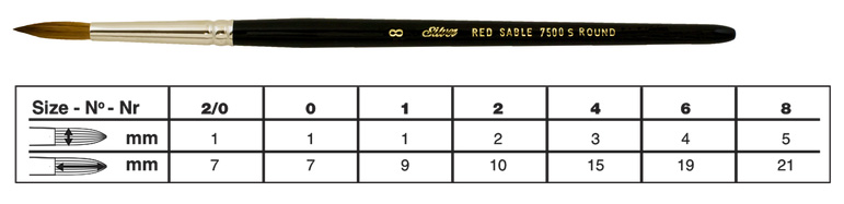Silver Brush Pure Kolinsky Sable SH 7500S Round