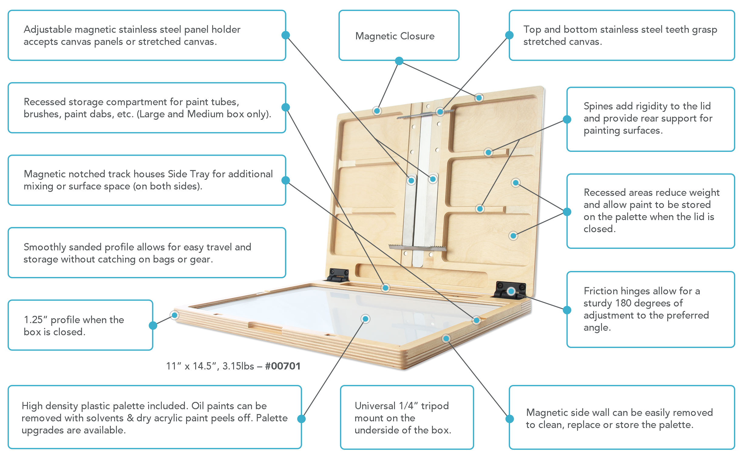 New Wave U.Go Plein Air Anywhere Pochade Box