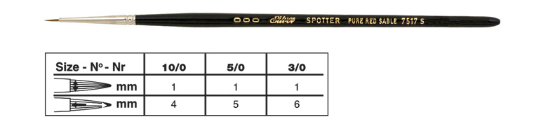 Silver Brush Pure Kolinsky Sable SH 7517S Spotter